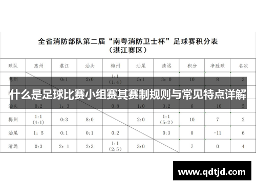 什么是足球比赛小组赛其赛制规则与常见特点详解