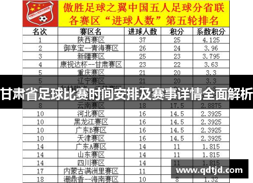 甘肃省足球比赛时间安排及赛事详情全面解析